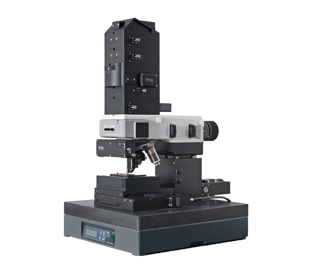 AFM Raman Systems Market