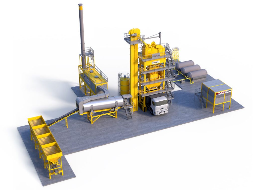 Asphalt Batch Plant Market
