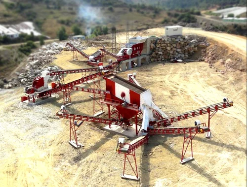Crushing Screening Plants Market