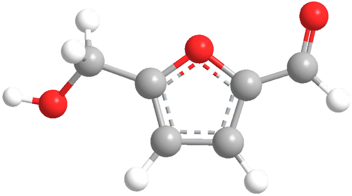 5-Hydroxymethylfurfural (5-HMF) Market