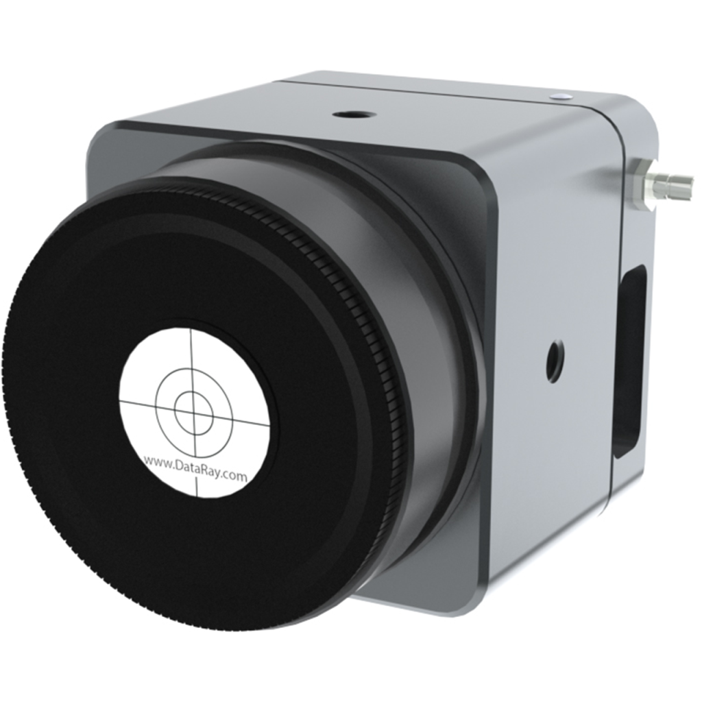 Beam Profiling Camera Market