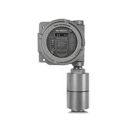 Electrochemical Toxic Gas Detector Market