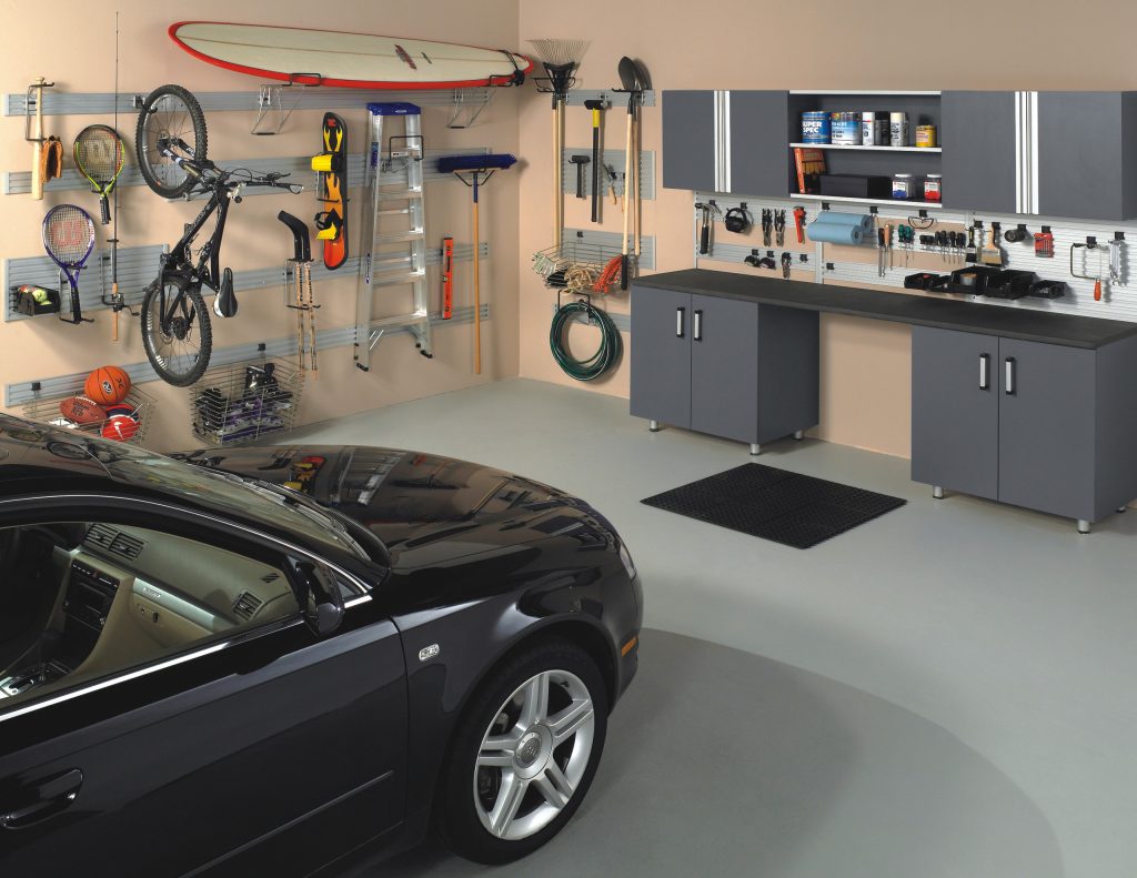 Garage Management Market