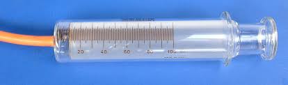 Gas Syringes Market
