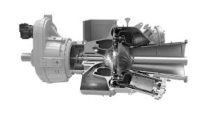 Gas Turbine Generator Set Market