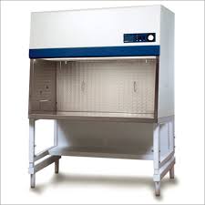 Horizontal Laminar Flow Hoods Market