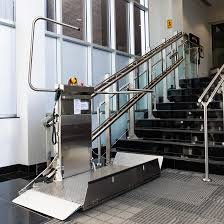 Inclined Platform Lifts Market