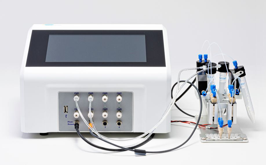 Lipid Nanoparticle (LNP) Production Equipment Market
