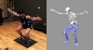 Markerless Motion Capture Software market
