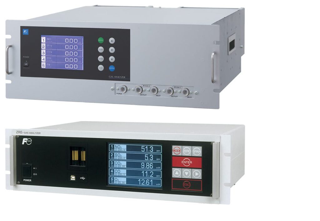 Non-Dispersive Infrared (NDIR) Analyzers
