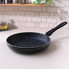Non-stick coating Market