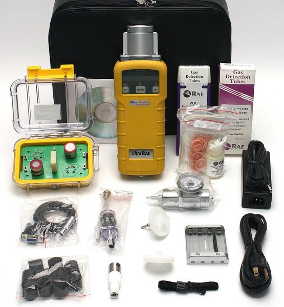PID Gas Monitor Market