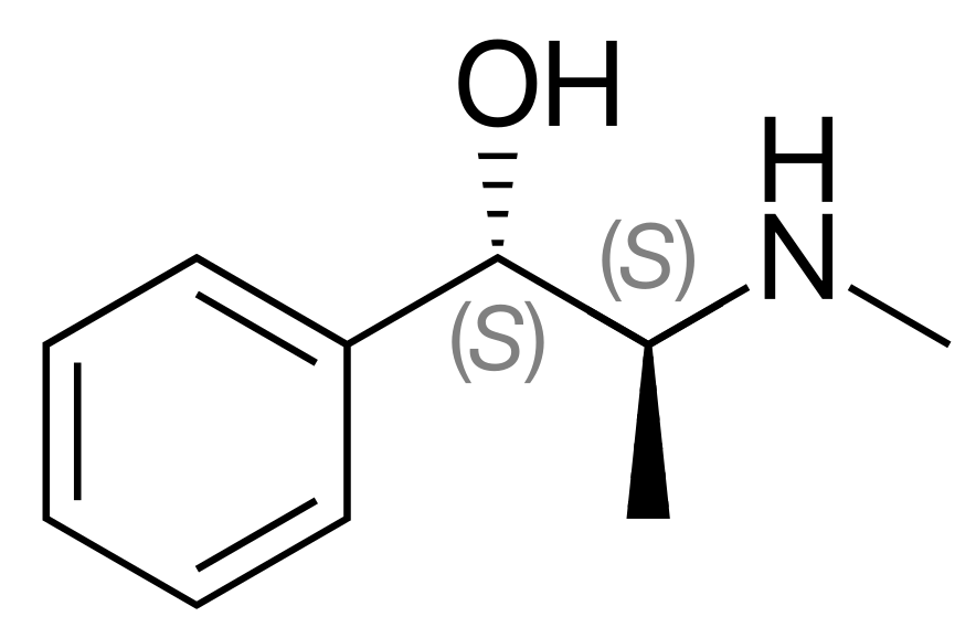 Pseudoephedrine API Market