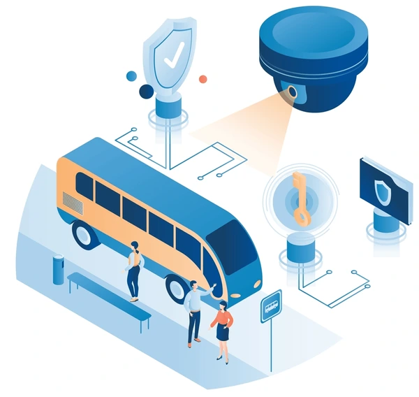 Public Transportation Surveillance System Market