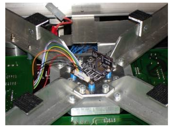 Solid State Gyroscopes Market
