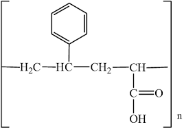 Styrene Acrylic Emulsion Polymer market