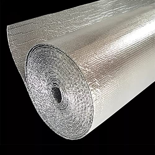 Thin Insulation Market