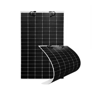 Transparent Solar Cell Back Films Market