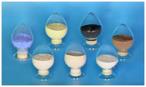 Ceramic Dielectric Powders Market