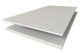 Construction Fiber Cement Board Market
