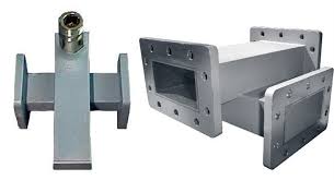 Crossguide Directional Couplers Market