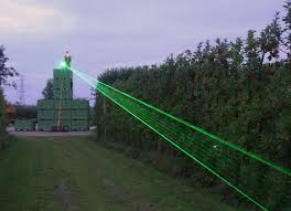 Laser Bird Deterrent Market