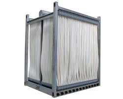 Mbr Membrane Market