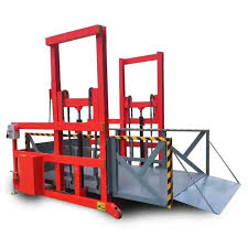 Mobile Loading Platform Market