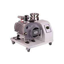 Turbo Pumping Station Market